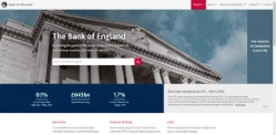Bank of England